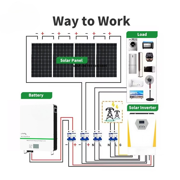10kwh Hybrid Solar Energy Syst - Solar Panel System 10Kw 评论和价格