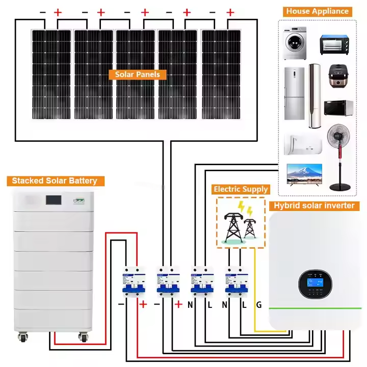 Solar Panels with Battery and  - Solar Panel System 10Kw 评论和价格