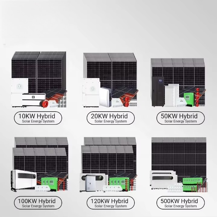 10Kw 20Kw 30Kw 3 Phase Solar P - Solar Panel System 10Kw 评论和价格