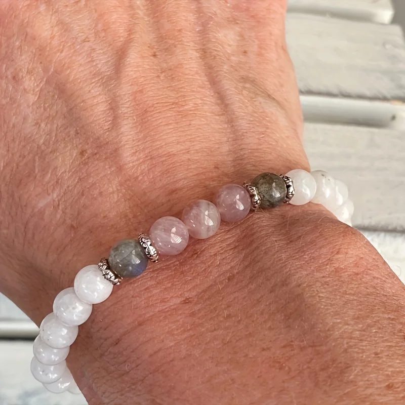 New Moonstone, Labradorite and - Renewable Energy Lab 评论和价格