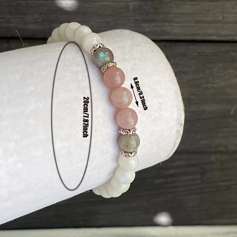 New Moonstone, Labradorite and - Renewable Energy Lab 评论和价格