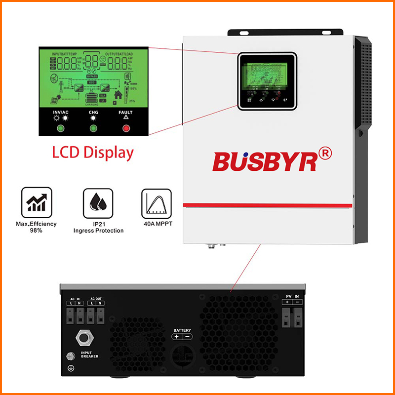 BUSBUR Hybrid Solar Inverter P - Flexible Solar Panel 评论和价格