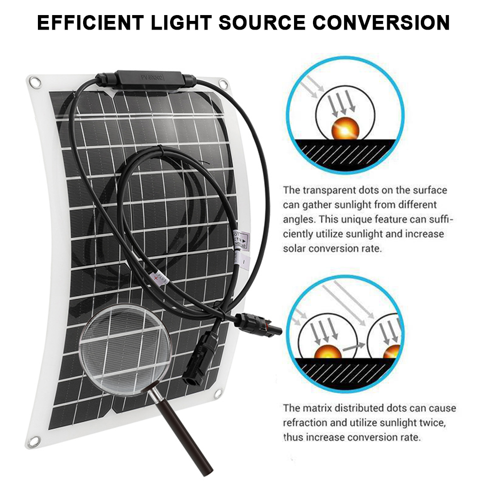 Durable generator 7000W Solar  - Flexible Solar Panel 评论和价格