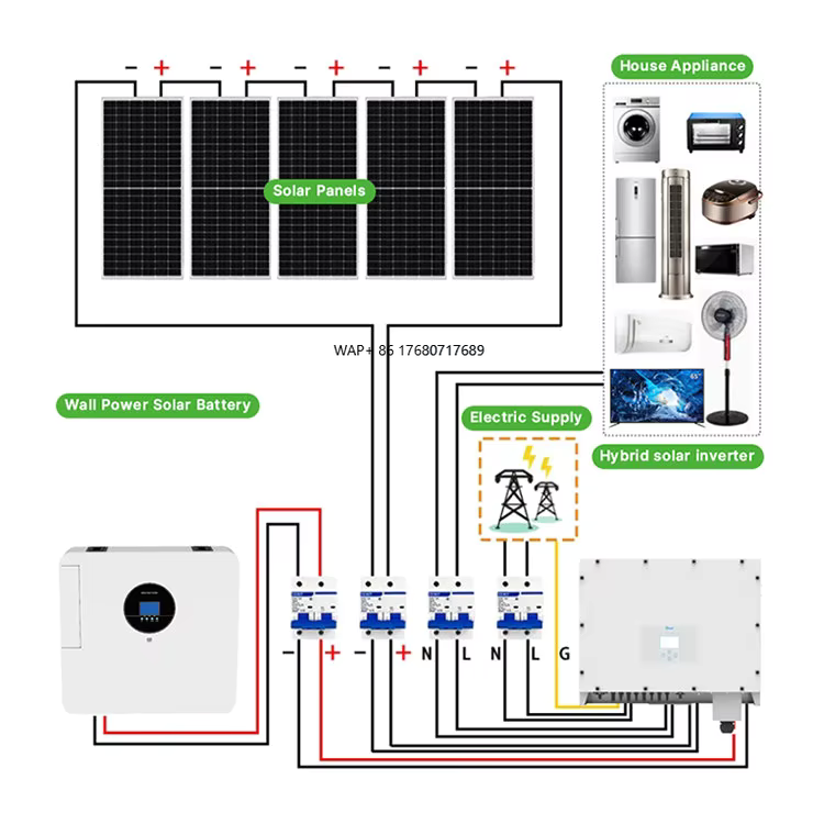 Complete Solar System 5kw 10kw - Solar Panel System 10Kw 评论和价格